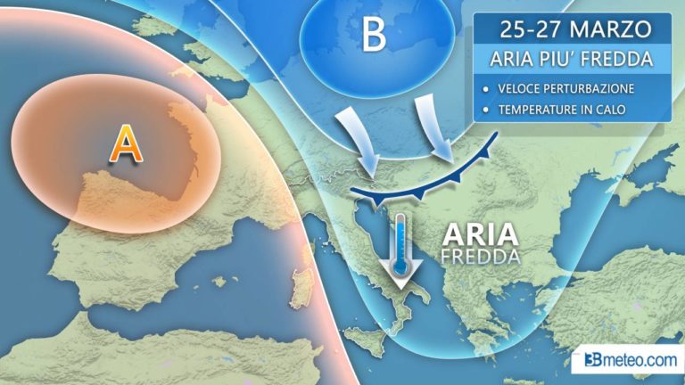 METEO – NEL WEEKEND TEMPERATURE OLTRE I 20 GRADI, POI RITORNA IL FREDDO